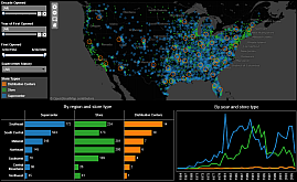 Explore the growth of WalMart since founding through the 2000's