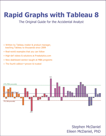 Rapid Graphs with Tableau 7, the book