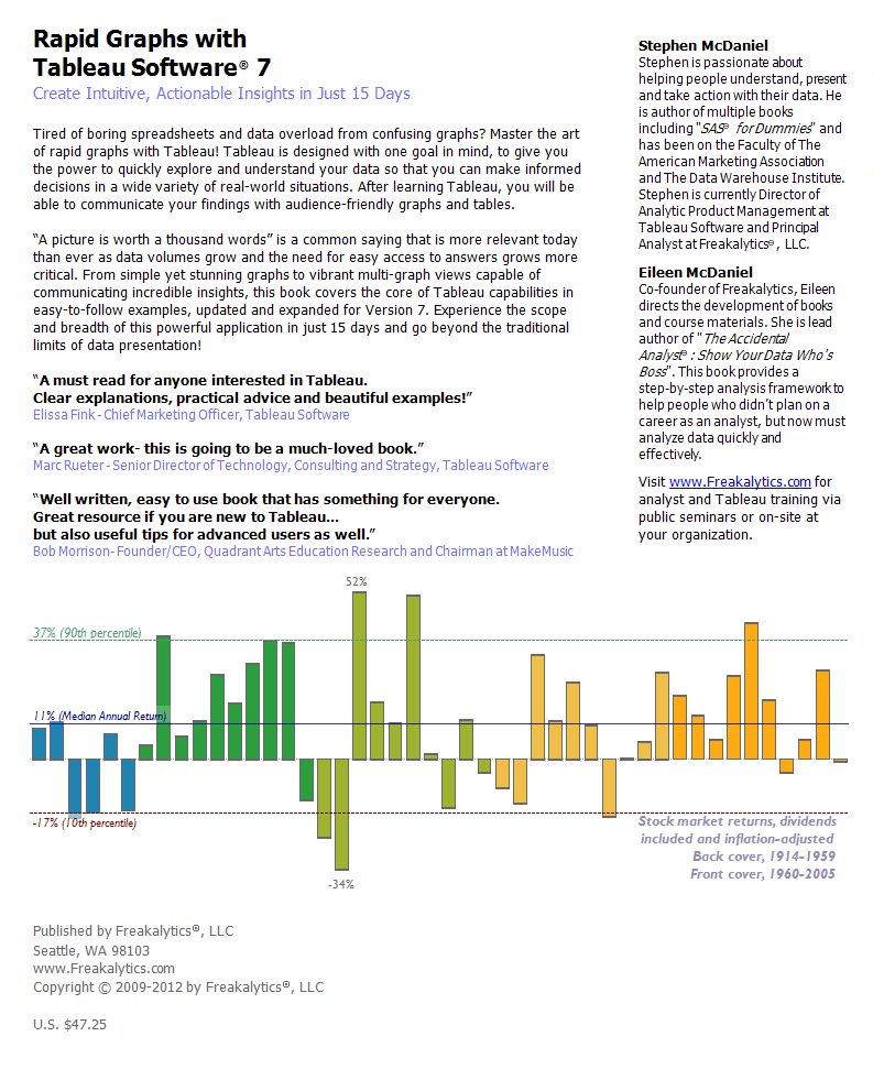 Rapid Graphs with Tableau Software 7 Back