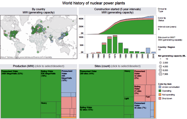 201306-Freakalytics-Nuclear-Power-602