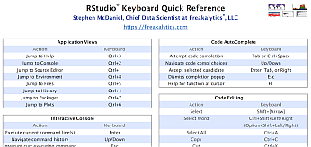 RStudio-shortcuts-via-keyboard-Freakalytics-2015-v-1