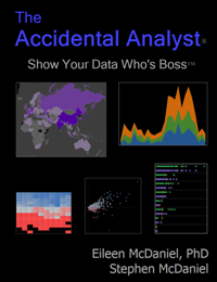 The Accidental Analyst: Show Your Data Who's Boss - Available at Amazon.com